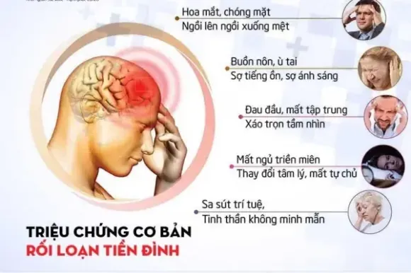Rối Loạn Tiền Đình: Triệu Chứng Chớ Coi Thường Và Bí Quyết Trị Liệu Tại Phụng Tiên Spa
